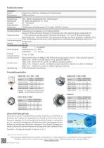 UMAC® CI-2