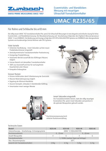 UMAC® RZ35/65