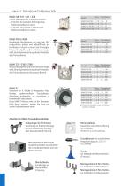 UMAC® - WALLMASTER-5
