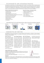 USYS Touch-2