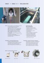ZUMBACH Electronic AG - General-10