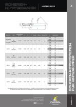 SCHEREN-KIPPMECHANIK - 2