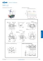 AUTOMATISIERUNGSTECHNIK Katalog 2018 - 9