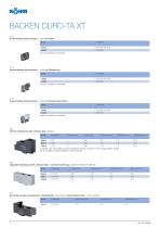 DURO-TA XT KEILSTANGENFUTTER - 6