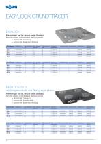 Nullpunktspannsystem EASYLOCK - 6