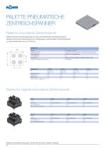 Nullpunktspannsystem POWER-GRIP - 12