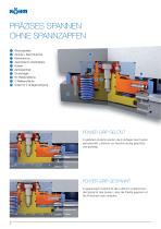 Nullpunktspannsystem POWER-GRIP - 6