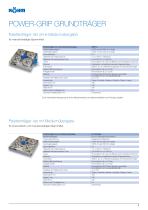 Nullpunktspannsystem POWER-GRIP - 9