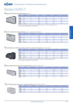 Planspiralfutter DURO-M - 13