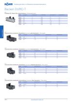 Planspiralfutter DURO-M - 14