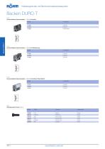 Planspiralfutter DURO-M - 16