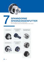 Produktübersicht RÖHM-12