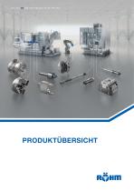Produktübersicht RÖHM