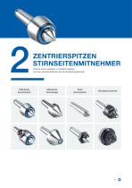 Produktübersicht RÖHM-7