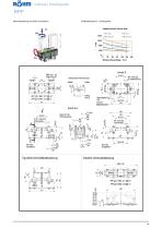 RPP-125 - 2