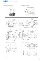 RPP-160 - 2