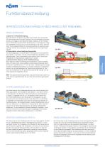 SCHRAUBSTÖCKE Katalog 2019 - 13