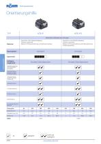 SCHRAUBSTÖCKE Katalog 2019 - 8