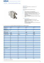 SLZN - 1