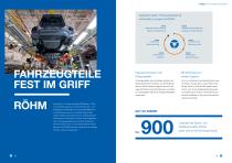 Spann- und Greiftechnik für Fahrzeugteile-2
