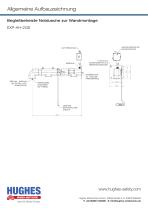 EXP-AH-2G Datasheet - 2