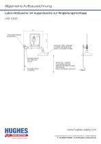 LAB-23GS Product Datasheet-2