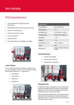 Maximator Hochdruck-Homogenisator HPL6 - 3