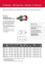 MAXIMATOR Pumpen Druckluftbetrieben - 8