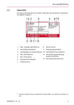 Montage- und Betriebsanleitung Druckluftnachverdichter - MPLV4, MPLV7, SPLV3, SPLV10, GPLV5 - 7