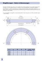 ALR Aluminium-Ringführungen - 2