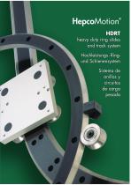 Hochleistungs – Ring und Schienensystem