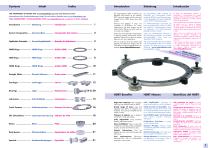 Hochleistungs – Ring und Schienensystem - 2