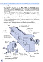 MHD Flachführungssystem schwerster Bauart - 2