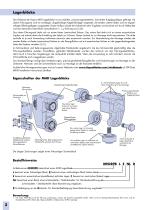 MHD Flachführungssystem schwerster Bauart - 4