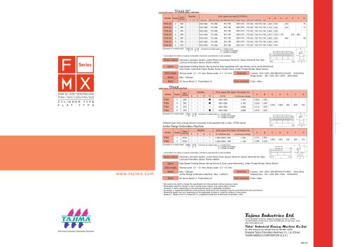 TFMX-IIC series