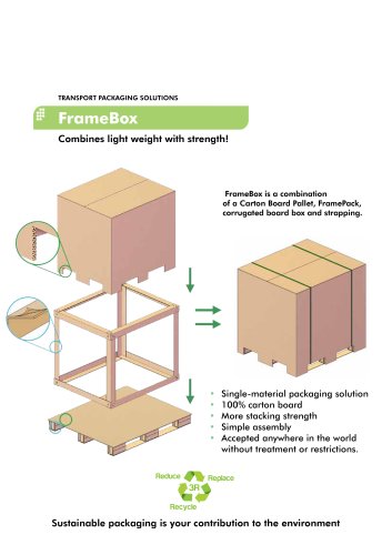 frame box corner