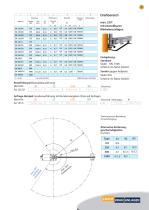 ROLLYX SCHWENKAUSLEGER-11