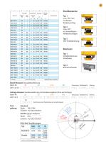ROLLYX SCHWENKAUSLEGER-7