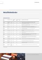 Klebebänder für die Industrie von CMC - 12