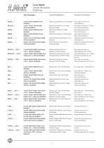 Catalogue-5