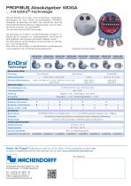 PROFIBUS - 2