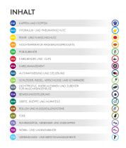 Essentra Components - 3