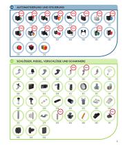 Essentra Components - 7