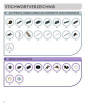 Essentra Components - 8