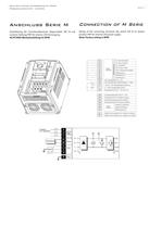 Frequenzumrichter Serie M/N - 12