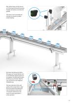 Formatverstellung I Pharmazeutische Industrie-11