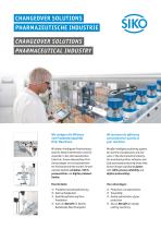 Formatverstellung I Pharmazeutische Industrie-1
