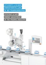 Formatverstellung I Pharmazeutische Industrie-2