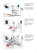 Formatverstellung I Pharmazeutische Industrie-9