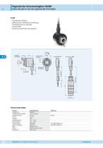 RotoLine | Drehgeber - 12